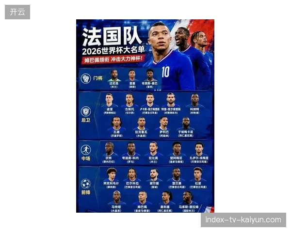 姆巴佩携俱乐部高效数据备战世界杯，法国队锋线战术或将围绕其个人状态构建